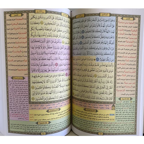 Islamic Bookstore - Arabic Bookstore - Quran - Alhafiz Almoutqen - القران الكريم - الحافظ المتقن - التقسيم الموضوعي