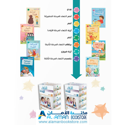 Arabic Bookstore in USA - مكتبة عربية في أمريكا - العربية لغتي - القراءة المتدرجة