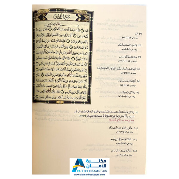 مصحف متشابه الايات - قران كريم - مصحف القراء - Holy Quran - Koran - Similar Ayat in Quran