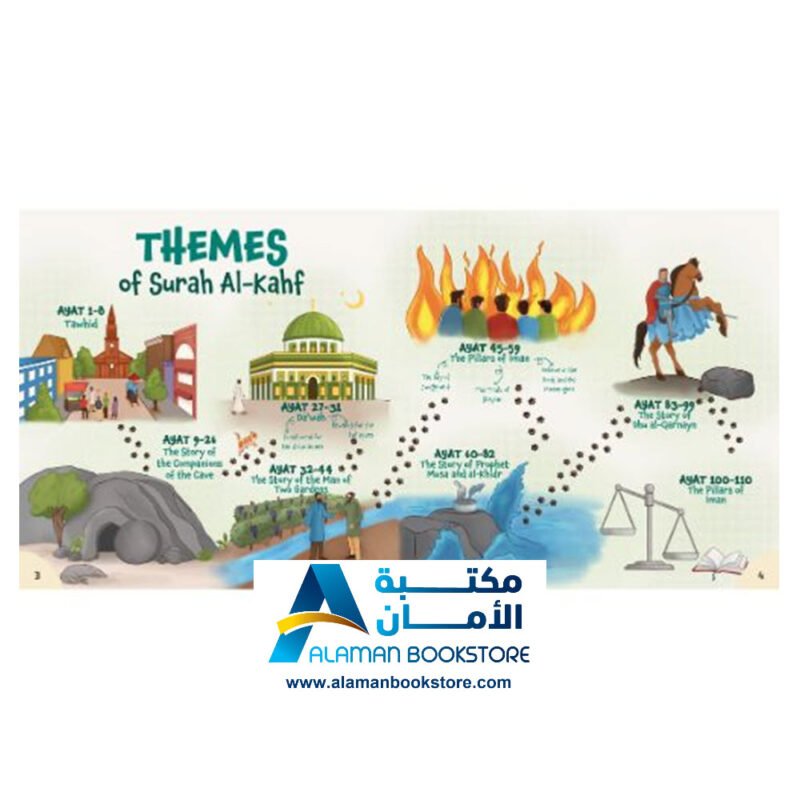 Adventure to Al-Kahf - أهل الكهف